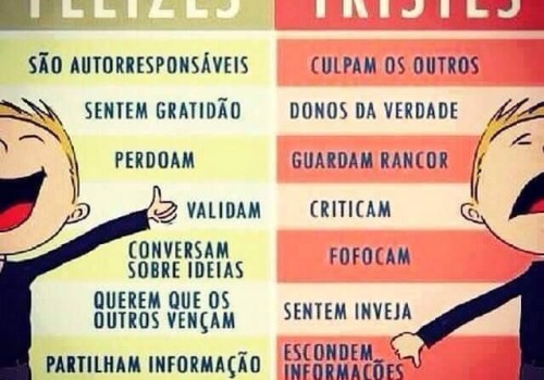 5 SENTIMENTOS TÓXICOS QUE AFASTAM A PROSPERIDADE