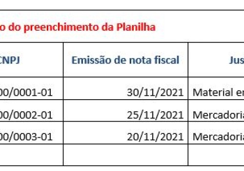 ATENÇAO – Comunicado – XML x Mercadoria não recebida