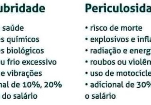 Diferença entre insalubridade e periculosidade