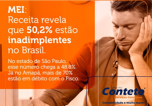 Receita Federal revela que 50,2% dos MEIs estão inadimplentes.