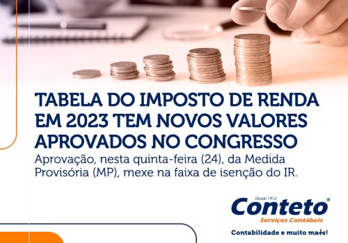 Tabela do Imposto de Renda em 2023 tem novos valores aprovados no Congresso