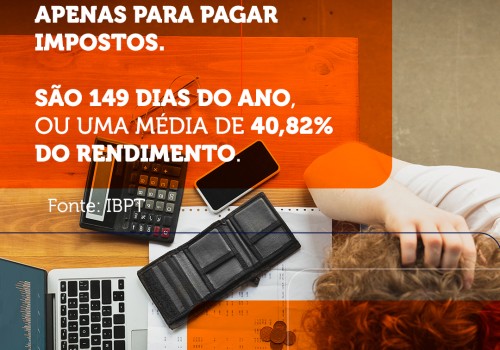 149 dias do ano ou 40,71% do rendimento médio é para impostos no Brasil.